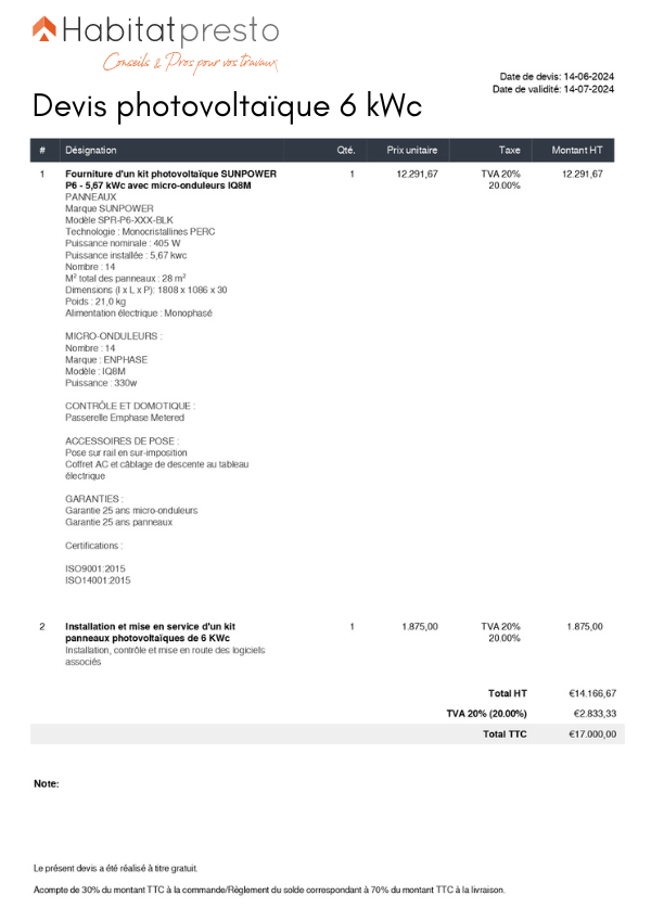 d&eacute;couvrez comment optimiser votre budget pour l