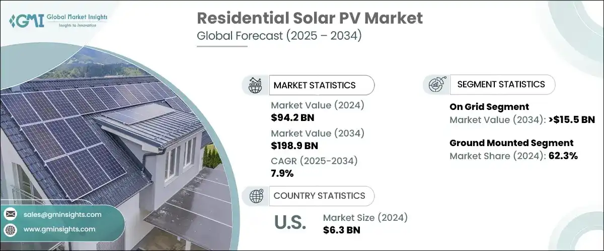 découvrez les prévisions sur le coût du photovoltaïque en 2025. explorez les facteurs influençant les prix, les évolutions technologiques attendues et les opportunités d'investissement dans l'énergie solaire. informez-vous pour anticiper les tendances du marché et maximiser votre efficacité énergétique.