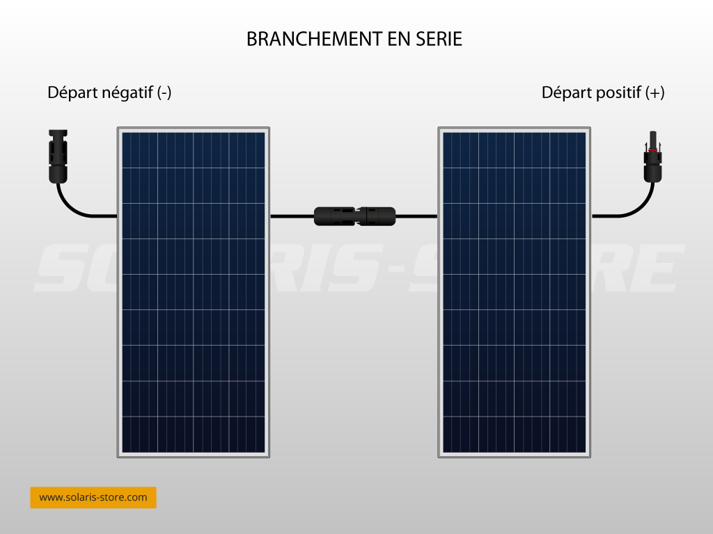 découvrez comment installer des panneaux solaires facilement et efficacement. profitez d'économies d'énergie tout en contribuant à un avenir durable grâce à notre guide complet sur l'installation de panneaux solaires.