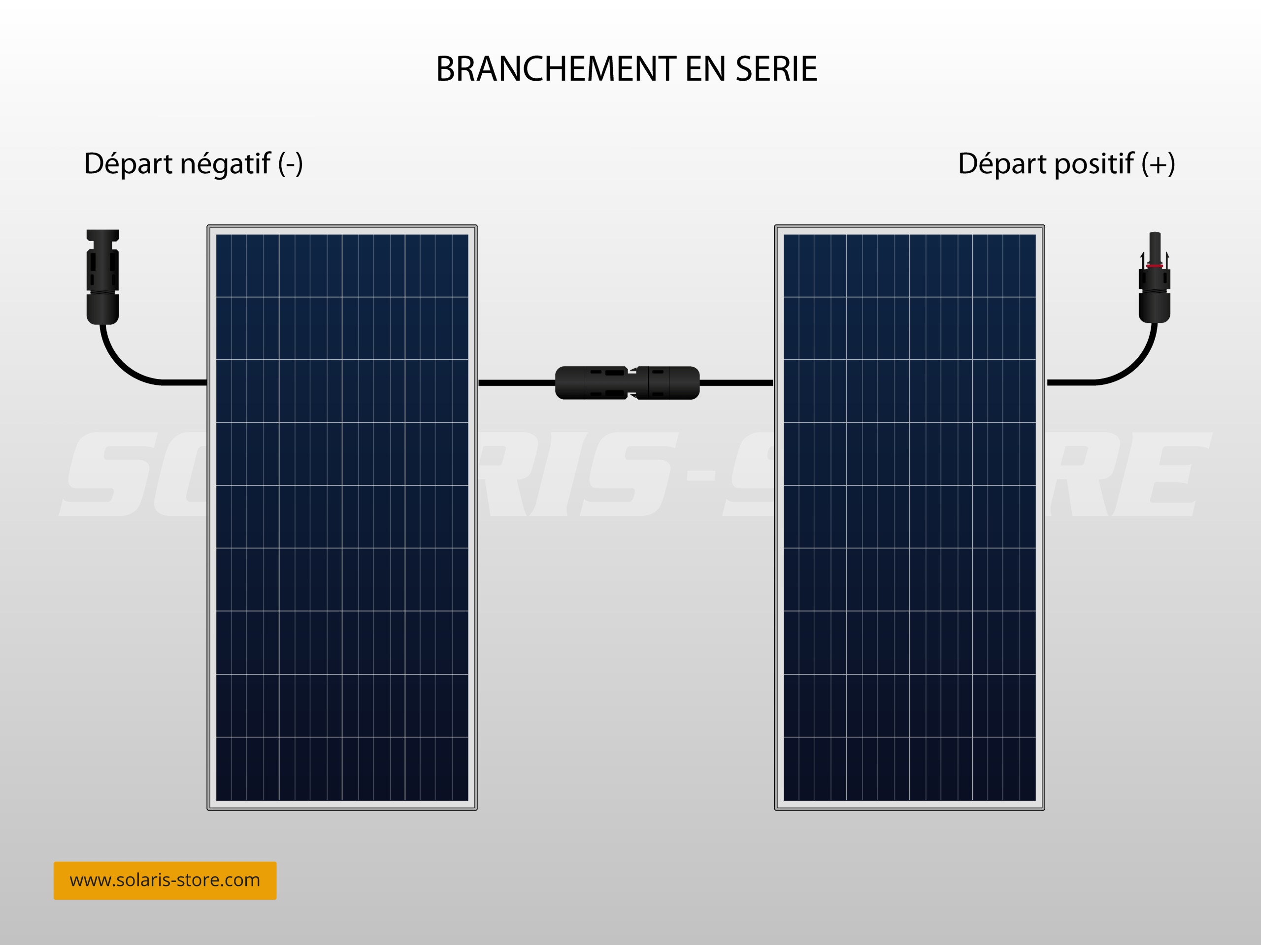 découvrez comment installer des panneaux solaires facilement et efficacement. profitez d'économies d'énergie tout en contribuant à un avenir durable grâce à notre guide complet sur l'installation de panneaux solaires.